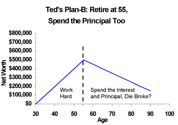 fp_planb.gif (20225 bytes)